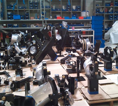 recherche et developpement